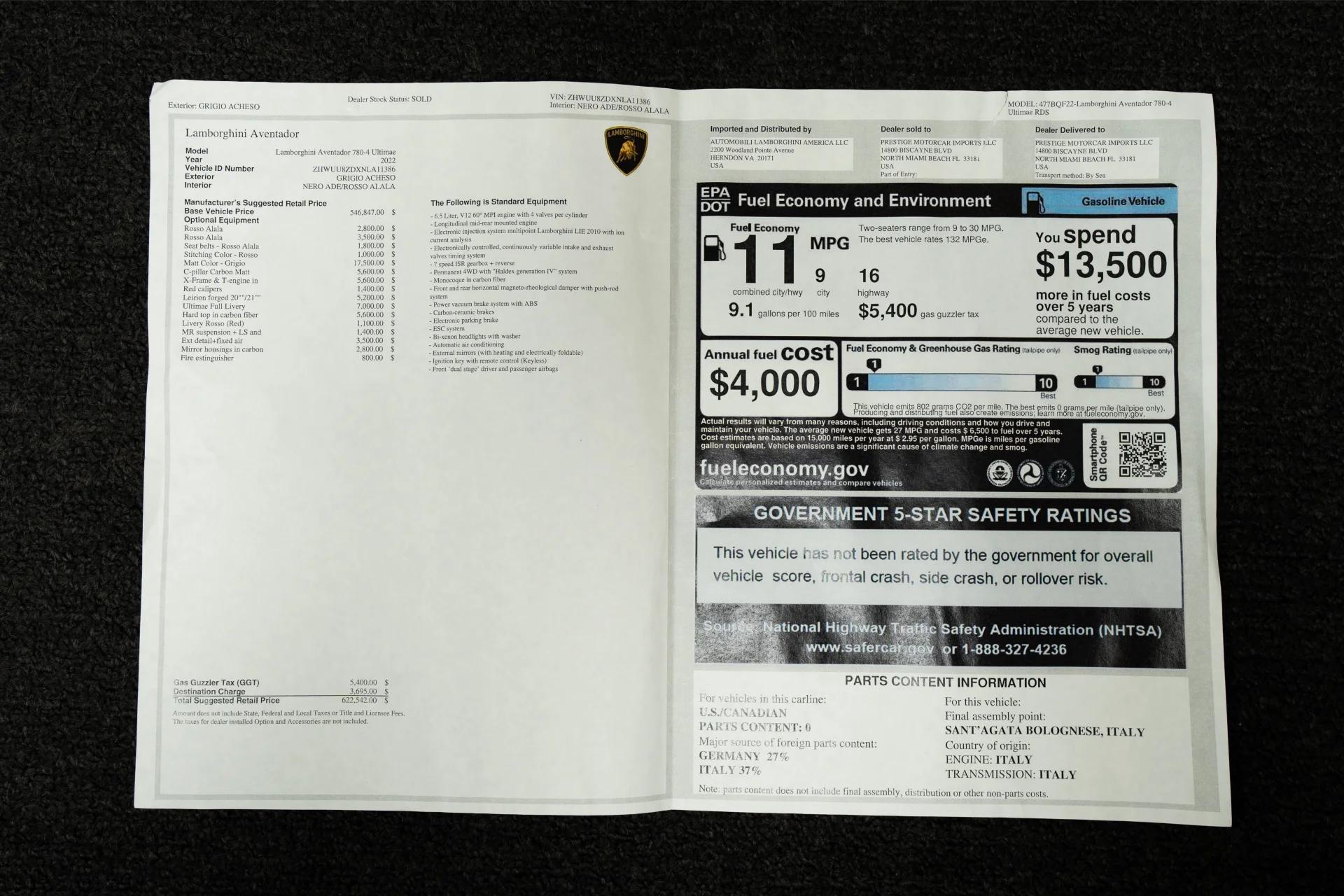 2022 Lamborghini Aventador